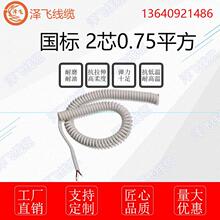 2о0.75ƽ�����ɾ���������s������6MM