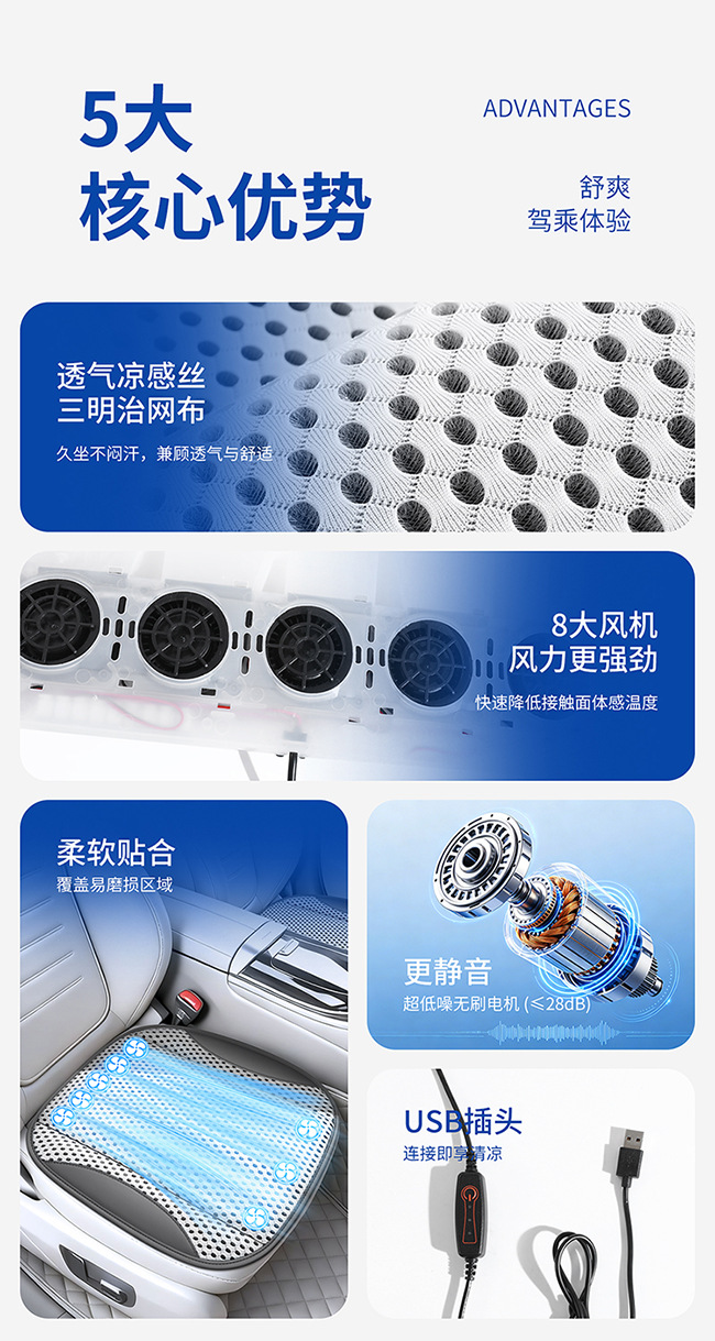 Summer-Specific USB Electric Ventilated Car Seat Cushion with Type-C Interface, Universal Sandwich Cooling Pad for Home and Car Use