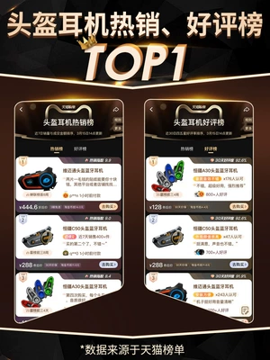 Motorcycle Helmet Headset, Hengjiang a Other 2S Motorcycle