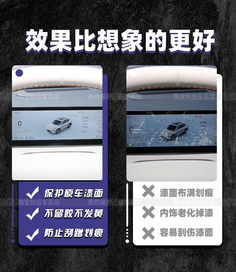 Suitable for 26 Models of Mercedes-Benz C-Class C260L Center Console Gear Shift Film Glc300 Interior Protection Screen Tempered Film Modification