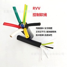 RVV�䌍�Ͷ�оܛ��6/8/12/16/24о���~�����O���Դ�B�Ӿ�1������