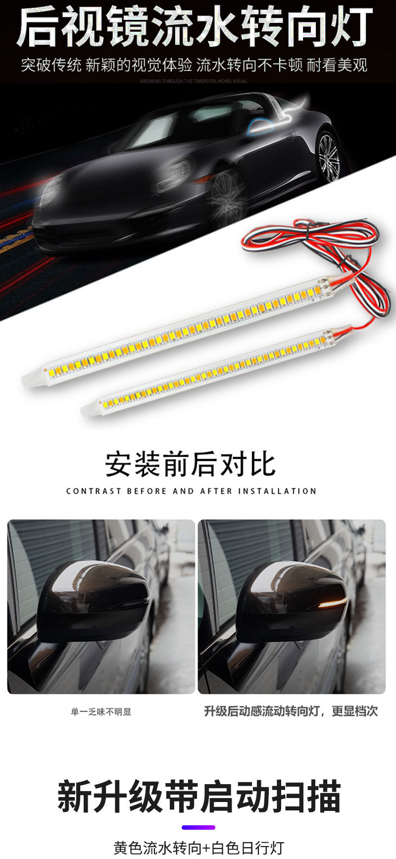 Cross-border special for new car universal reflector turn light strip start scanning daytime running light LED rearview mirror