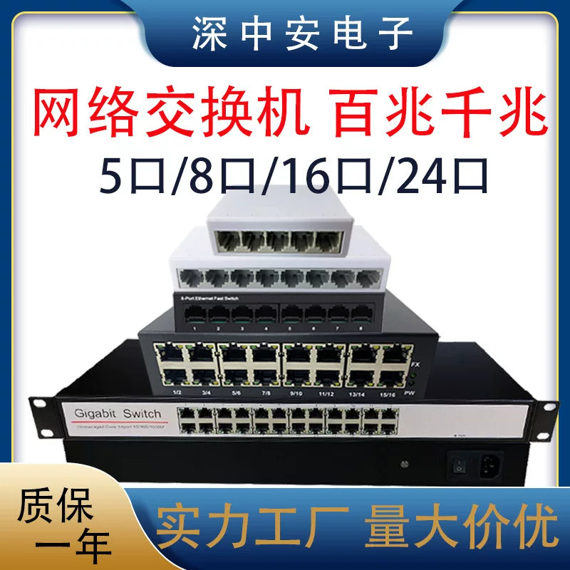 Switch Hundred Garbers гигабит 5/8/16/24 платный Ethernet Slimagers Miscelonic пластиковая оболочка стальная оболочка оптом