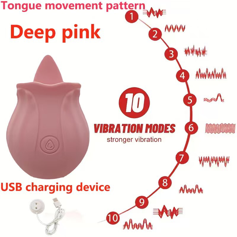 Rose tongue licking vibrator, breast and clitoral stimulation, AV vibrator, adult toys, wholesale of large-sized toys for intimate use Rose tongue licking vibrator, breast and clitoral stimulation, AV vibrator, adult toys, wholesale of large-sized toys for intimate use