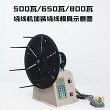 늄��@���C ������Ԅ��p���� �@��ģ�ߴ�Ť�ؔ����p���C�������D