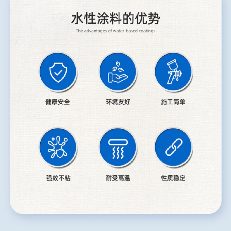 水性涂料加工参数1