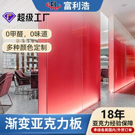 亚克力板;其他有机玻璃;果盘、果篮