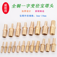 �S�~һ��׃������ֱ��4 6 8�D10 12 14 16 19mm�����Ӻ�ܛ�ܽ��^