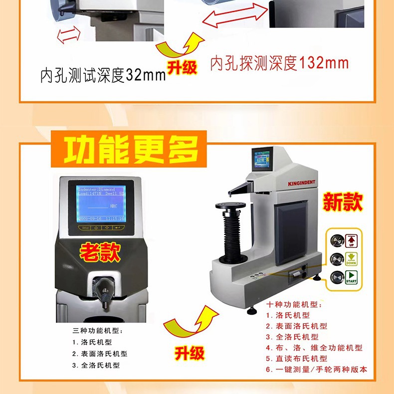 ʱ��ɽ��Fiedler&reg;8000T/8100T/8200T������ȫ�Զ���������Ӳ�ȼ�