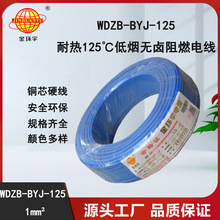 ��h��늾� 1ƽ���~о늾�WDZB-BYJ-125�͟��o�u��ȼb�늾�