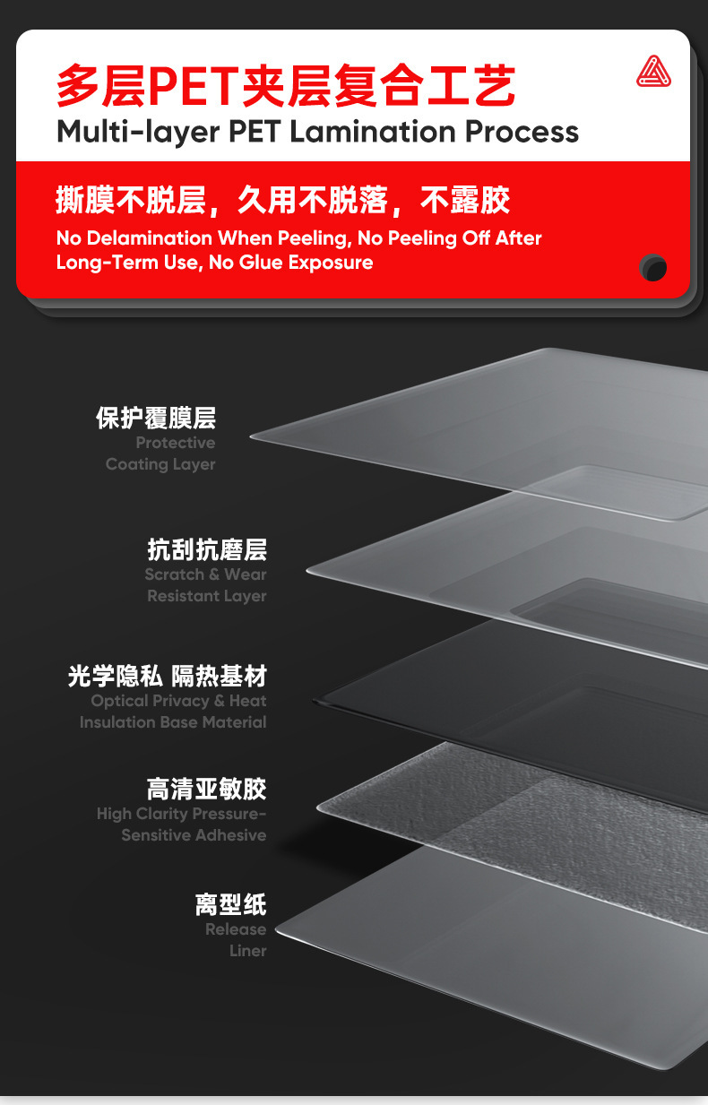 Same model as the famous brand, Jingrui series CR70 car sun film, water-reactive color-changing glass film, heat insulation film, nano-ceramic