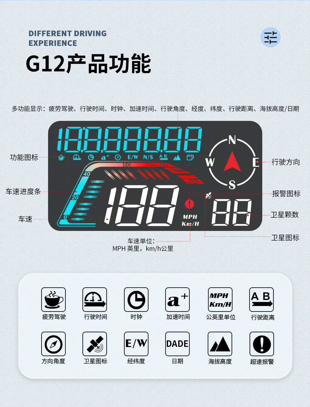 New G12 Car Universal Hud Head-Up Display Gps Speed Alarm Driving Speed Car Display