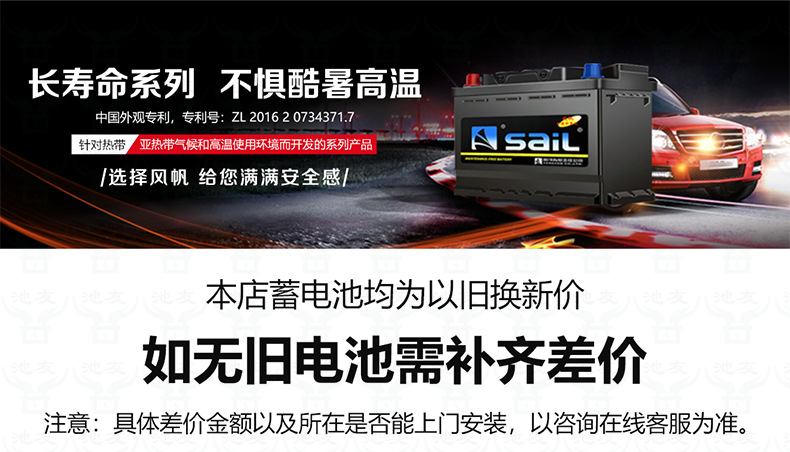 Sail 46B24L car battery for Honda Fit, Livina, Qashqai, Sylphy, Livina
