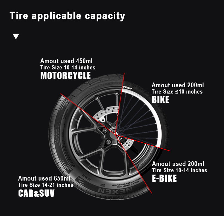 Motorcycle Vacuum Tire Repair Fluid Cross-Border Special Self-Repair Expert Air Pump Tire Self-Repair Fluid Repair Glue