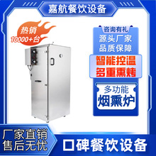 �κ��S��ֱ�NС�͟�Ѭ�C����ȫ�ԄӲ��P䓿�����Ʒ�����D�⟟Ѭ�t