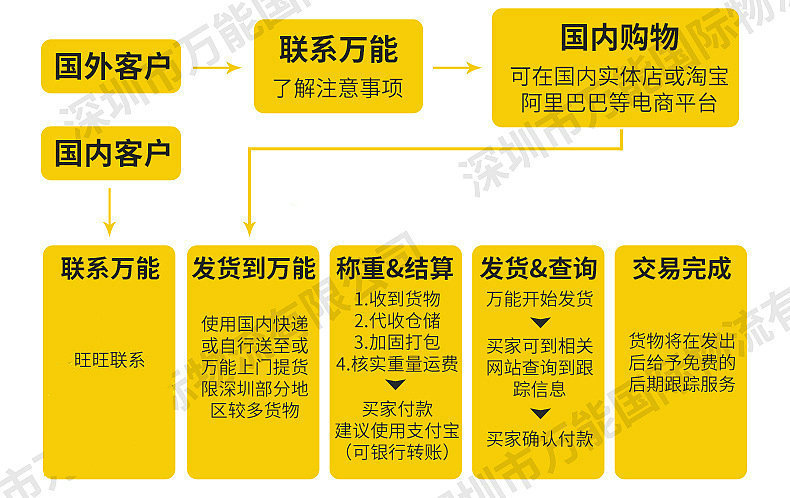 O1CN01GeIxpg24a07r1fjYO_!!2883