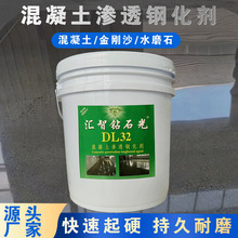 水泥地面渗透钢化剂防起沙处理剂混凝土防起灰固沙剂养护水磨石