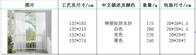 详情图