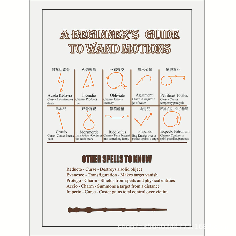 تعويذة الجبهة