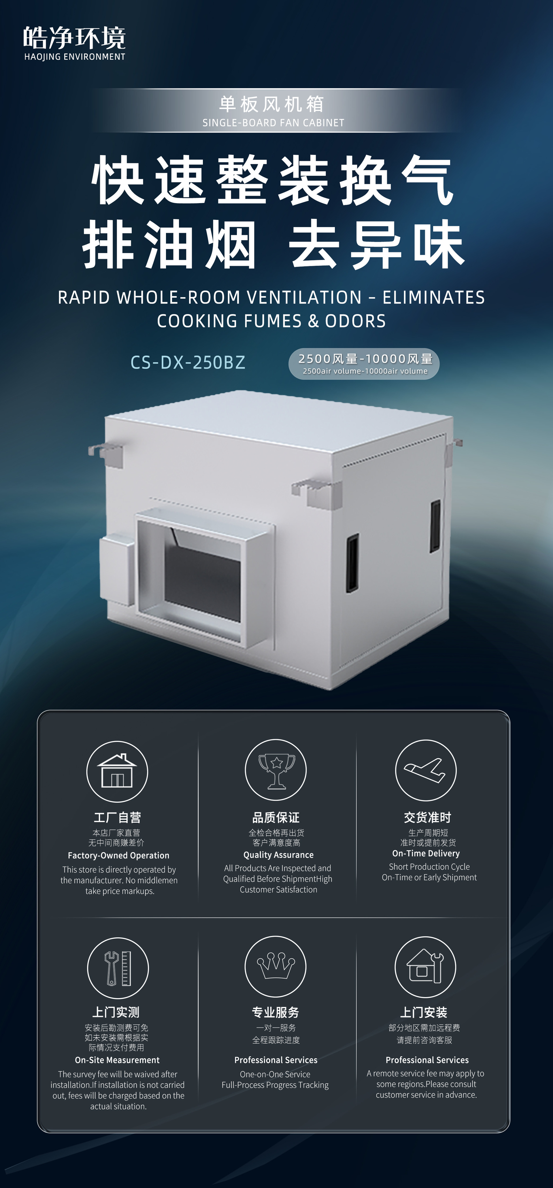 Центробежный вентилятор Chunshe CS-DX-250BZ стандарт