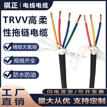 TRVV�����������|234о0.30.50.751ƽ�����ۏ�̹��朵�̙C늾�