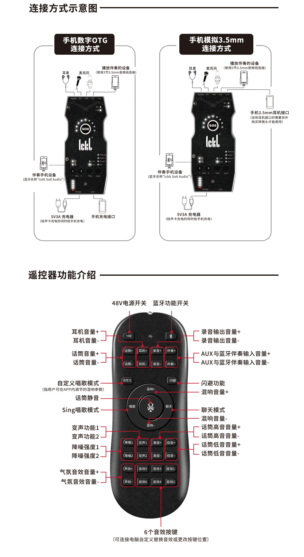 六代so8详情页-990_20.jpg