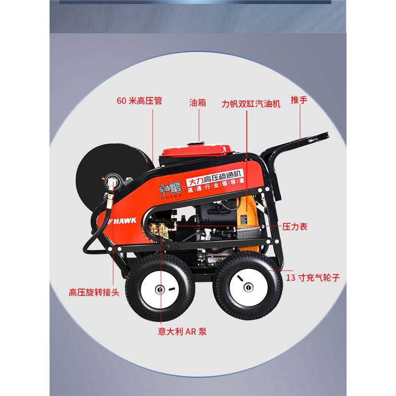 高压管道疏通清洗机喷头老鼠头疏通清洗物业饭店市政管道大流量