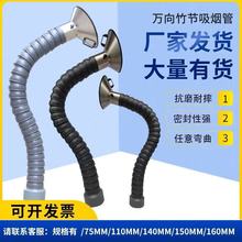 �񹝹��f��λ���a�����˰����ş����I��ˮ�����m�f�������