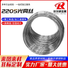 2205�����z ���P䓱P�z �����zȫܛ�� ���ͽz �ߜغϽ�䓽z