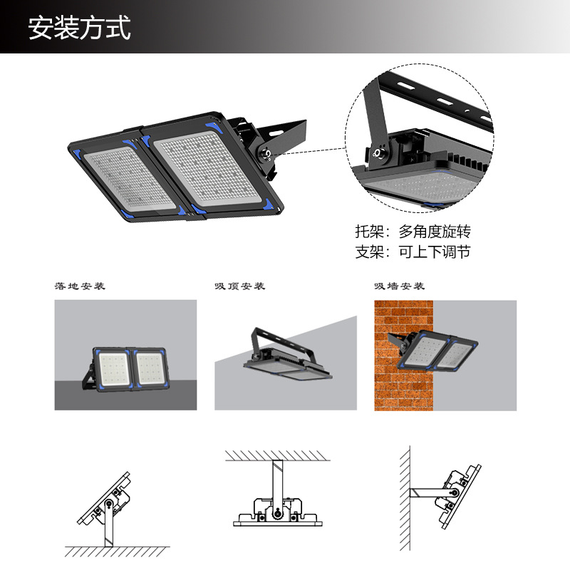 LED módulo túnel luz al aire libre impermeable alto Polo estadio Luz de ingeniería de alta potencia módulo cuadrado Luz de inundación fabricante