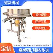 ���l��ӺY ���{��Һ���x�O�� Һ�w��֭�^�V�Y���{�VҺ�Y�֙C���]