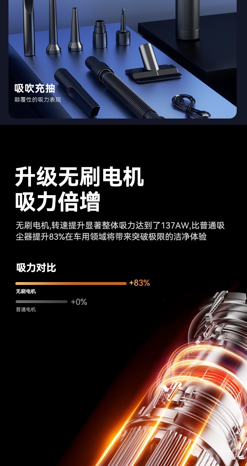 New Cross-Border Model of Portable Car Vacuum Cleaner for Both Car and Home Use, with Strong Suction, Rechargeable, Handheld, Wireless, and Brushless