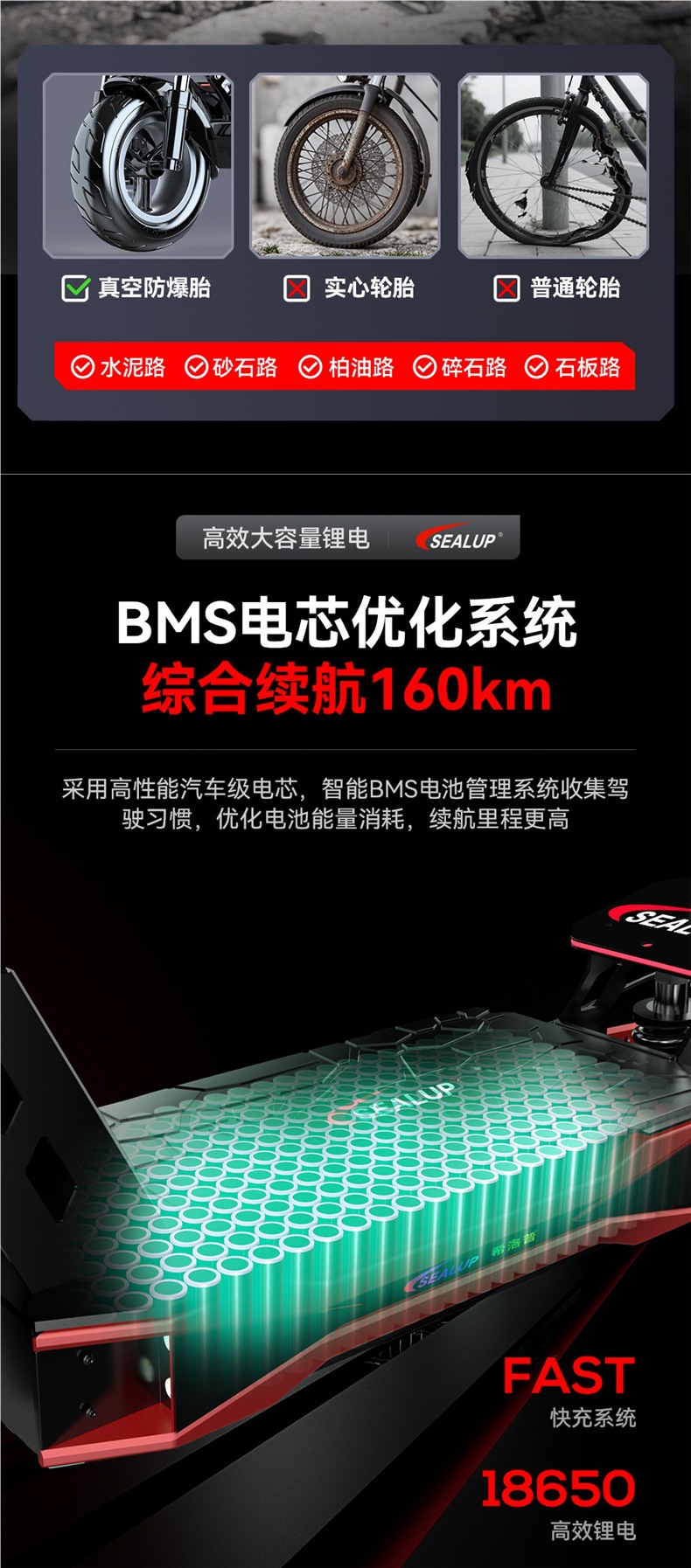 Xilop electric skateboard, dual-drive 1000-watt supercar, foldable off-road shock-absorbing small adult scooter