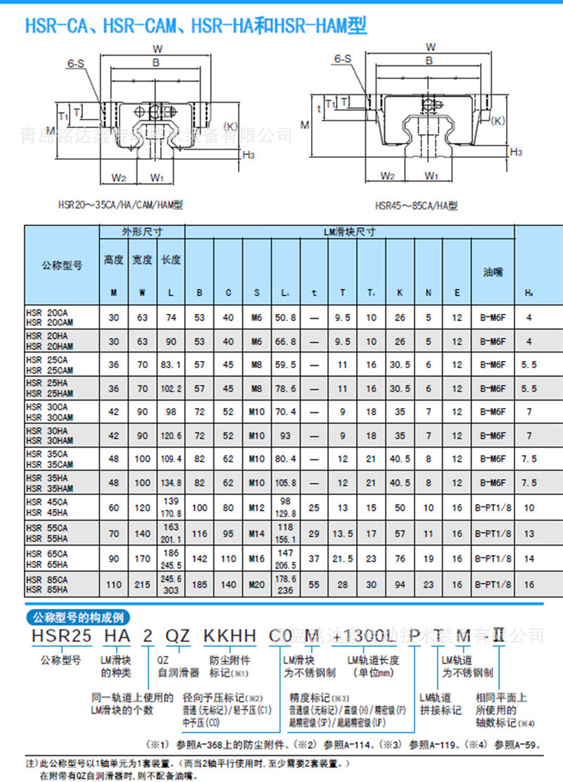 O1CN01BUt4HM1xC0DGbJ7dg_!!2217