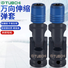 �f�򹝽��^��Ͳ���w360�����D��Ͳ�L��늄Ӱ����f����^�D�Q���^