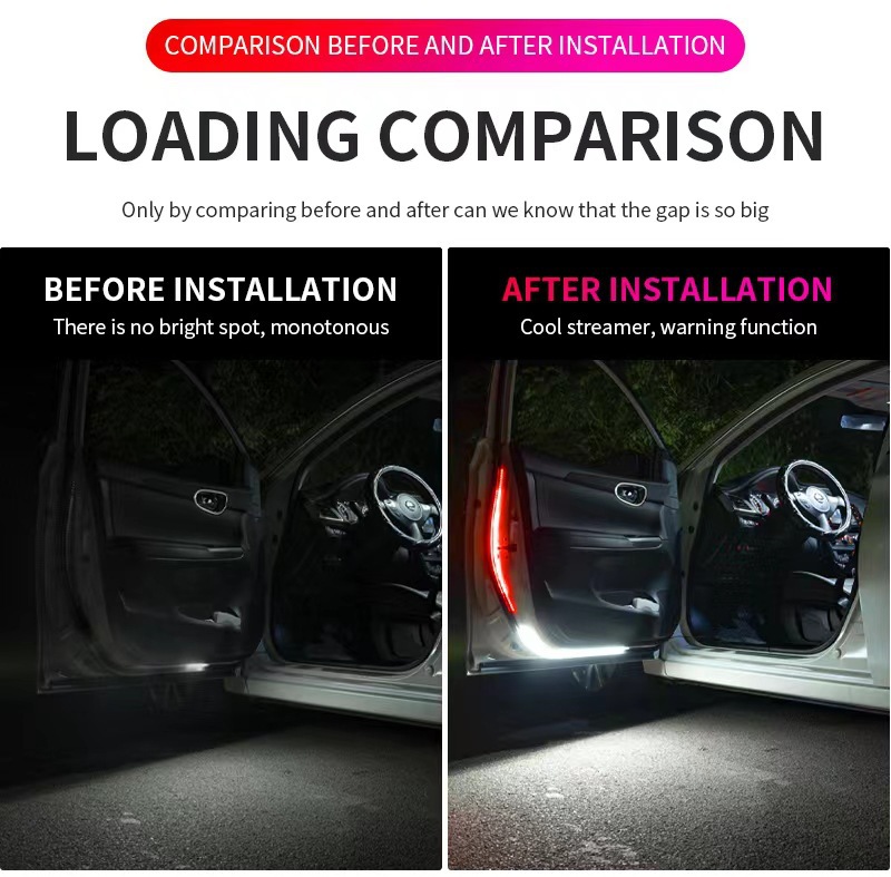 Cross-border explosions 12v car door running water scanning led light bar magic red white light anti-collision warning light flash