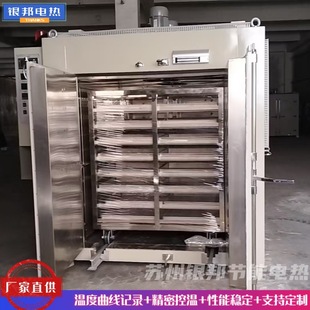 �ֶο؜����z���϶����򻯿��� �ԄӐa�ع��z�ܷ�Ȧ�����򻯺���