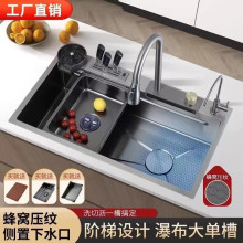 6wp��̫̫304���P䓿�����C���y��βۏN��ϴ����N��ˮ�۾W�t��