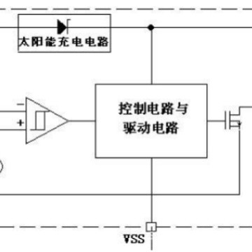 DL5505B:草坪灯专用IC，带太阳能功能,太阳能升压IC