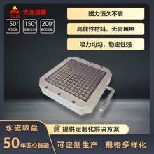 全铝超强力方格永磁吸盘XC91 CNC加工中心、磨床用 大连建鑫磁电
