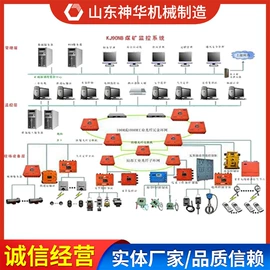 矿山施工设备;矿业输送设备;轨道交通器材