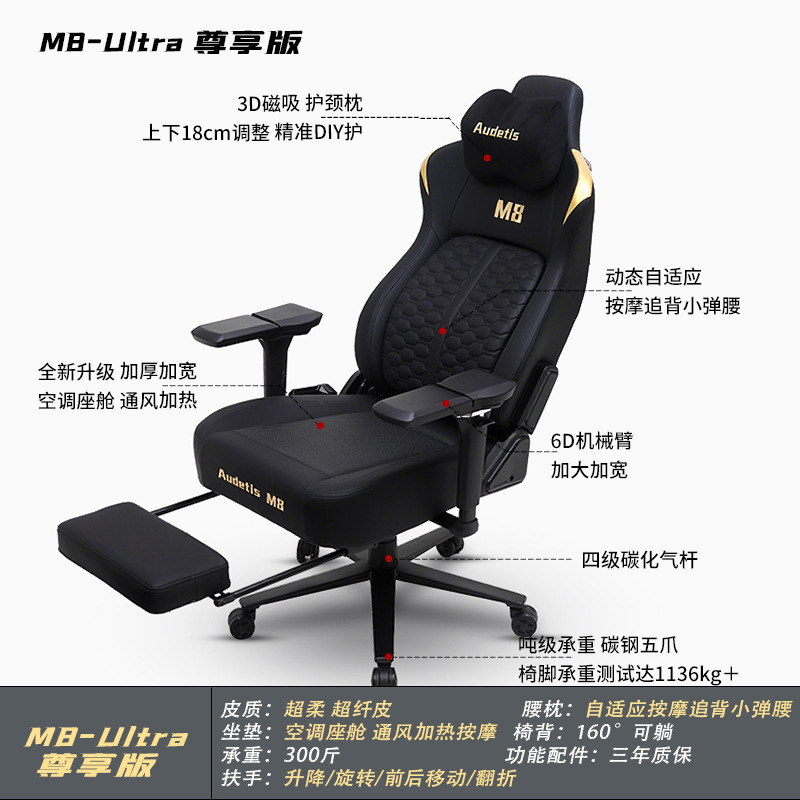 【奥德缔思】M8电竞椅电脑椅家用通风加热按摩人体工学老板办公椅|undefined