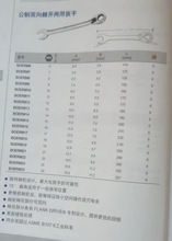 Blue-Point/蓝点 公制双向棘开两用扳手6mm BOERM6------25mm