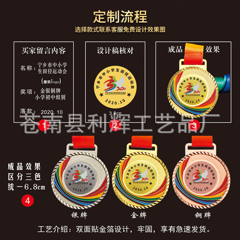 En stock medalla haciendo competencia competitiva Medalla de Honor impresión logo Deportes Competencia Medalla en stock al por mayor