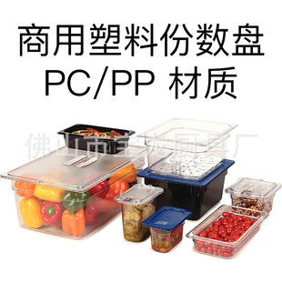 ��ʽ�Wʽ�������Ϸݔ��PPC�֔���PPʳ����FOODPAN���wGNPAN�rˮ��