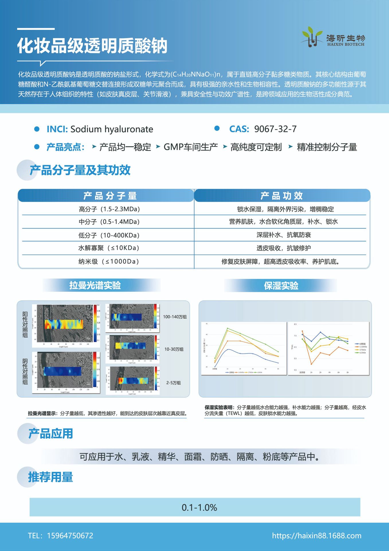02 化妆品级HA 正 副本.jpg