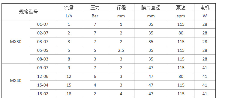 MOTOR-X详情页-1.png