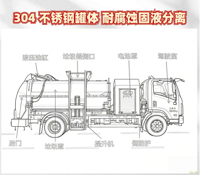 Dongfeng pure electric food waste truck available for wholesale, low-noise operation, direct sales from the manufacturer