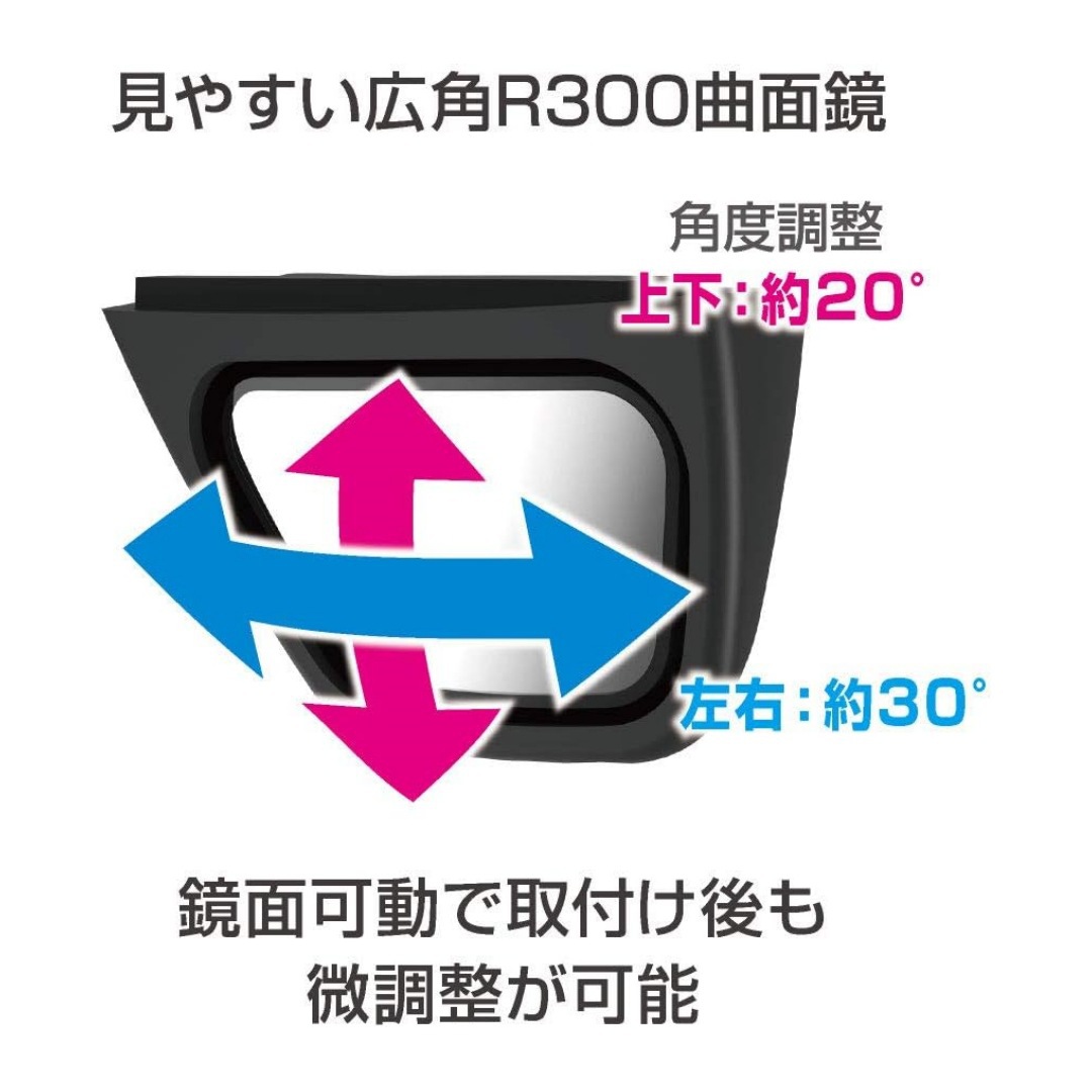 Suitable for 2018+ Suzuki Jimny Jb64 Jb74 Exterior Modification Wide-Angle Auxiliary Mirror Rearview Mirror Blind Spot Mirror