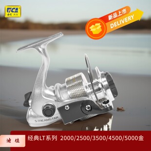 �ϼ�TICA LTϵ�м�܇݆ǰ�x܇�O��݆2000-5000��̖�hͶ���U݆����